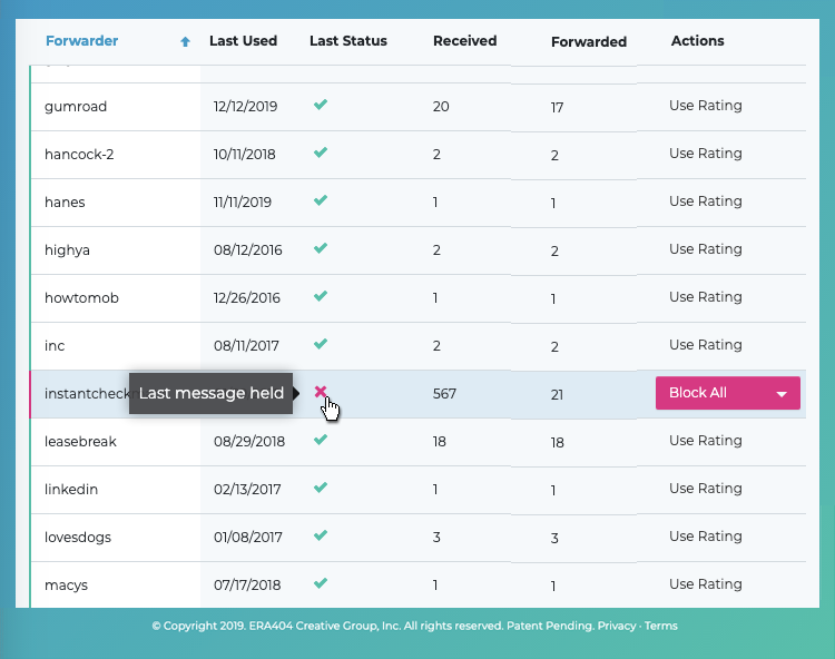 Search Messages by Forwarder